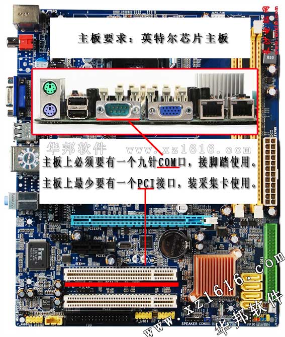 超声工作站软件，彩超软件，B超工作站